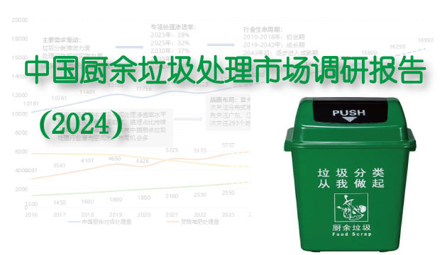 中國廚余垃圾處理市場調研報告（2024）